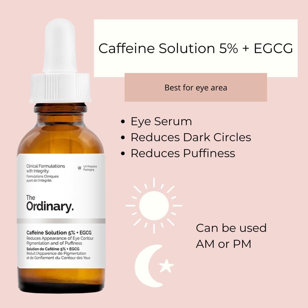 [THE ORDINARY] Serum dành cho mắt Caffeine Solution 5% + EGCG