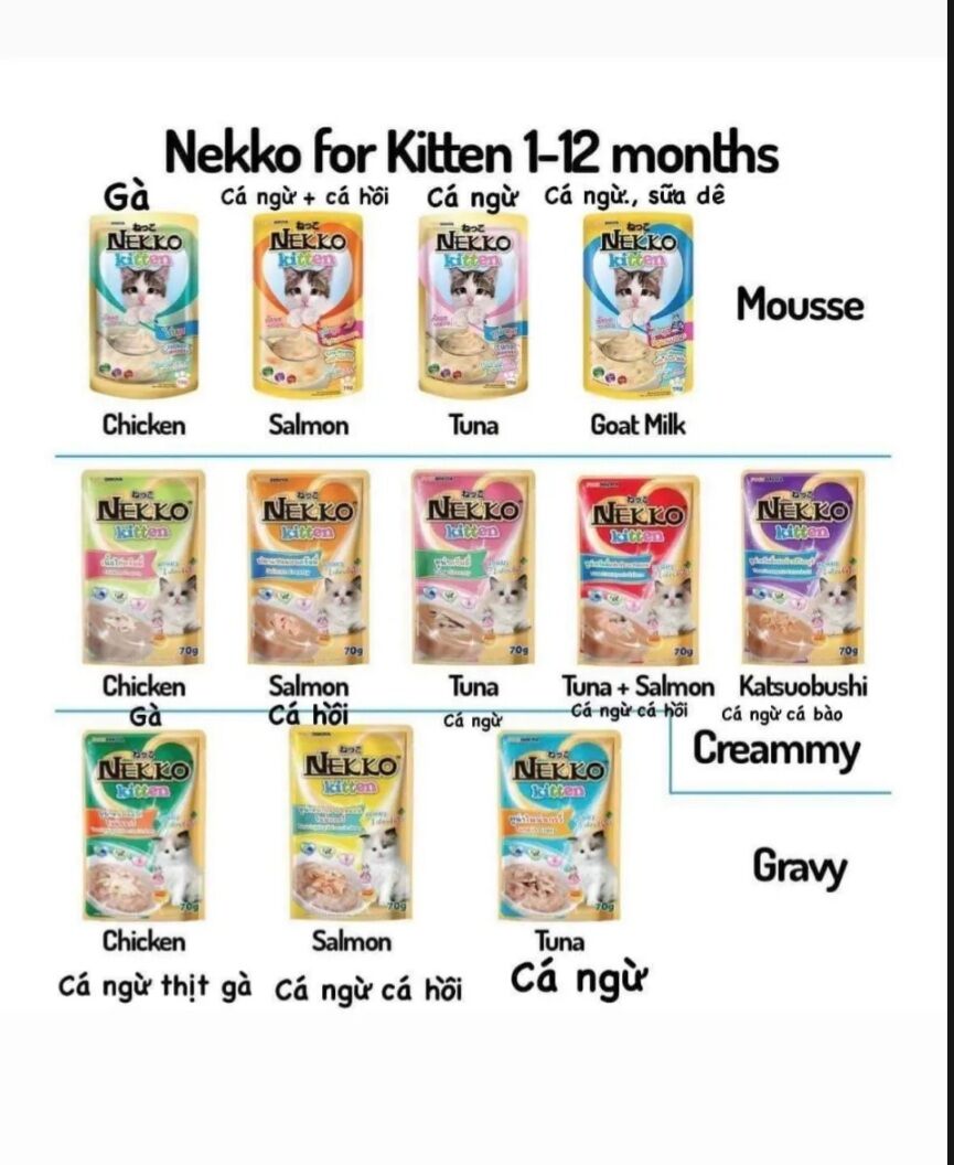 Thùng 48 gói pate Nekko cho mèo mix vị