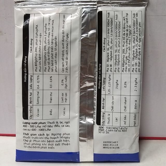 Thuoc trừ bệnh Ridomil Gold 68WG 100g