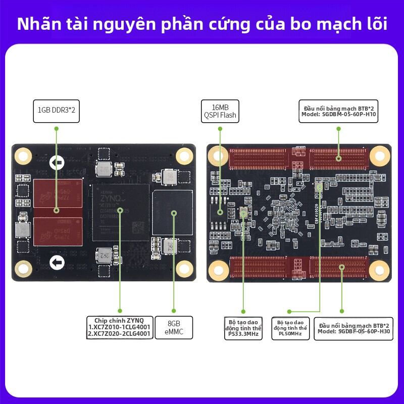 YEHUO | Industrial Grade FPGA ZYNQ Core Board Giá 1,751,000 Đồng*Miễn phí vận chuyển