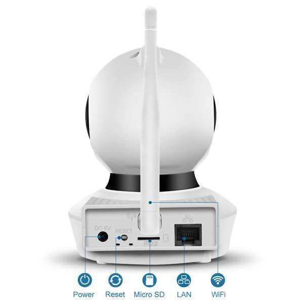 Camera giám sát 360 độ 1MP Xiaomi YI Dome đã qua sử dụng
