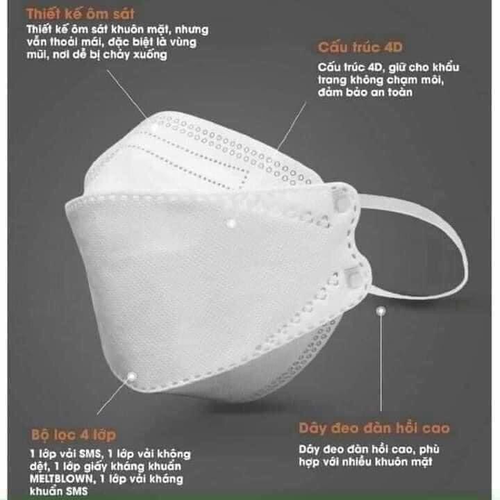 Khẩu trang 4d kf94 gold mask (300 chiếc)