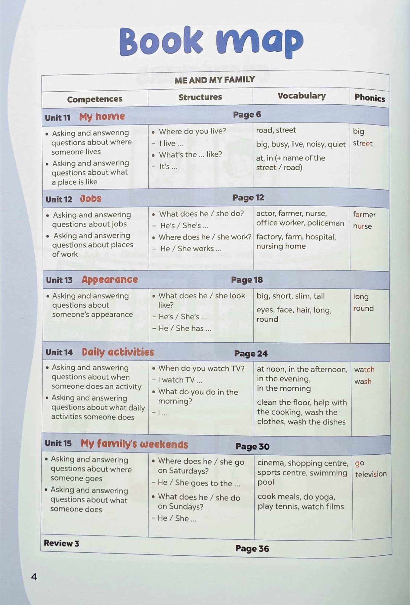 Global Success 4 - S. Học sinh Tập 2