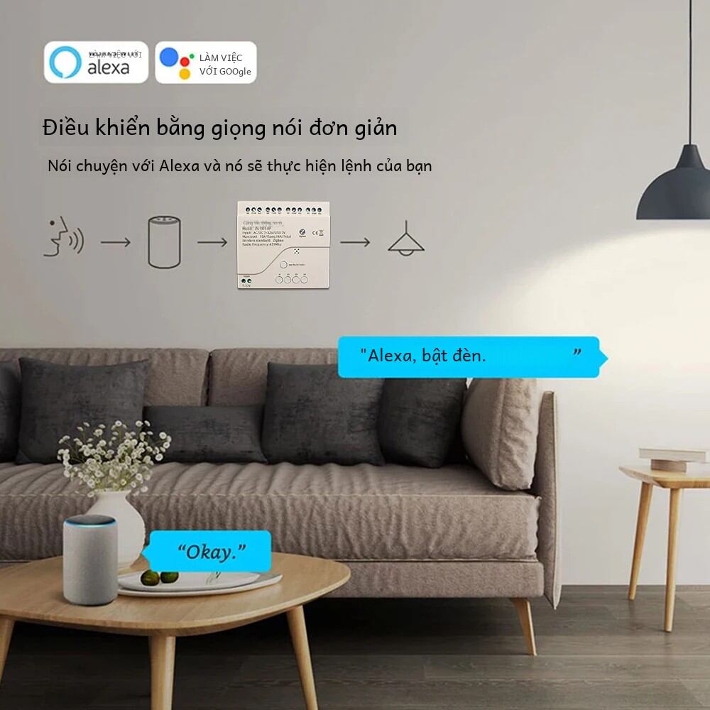 Zigbee Rơ Le Nhà Thông Minh Mô Đun Công Tắc Điều Khiển Từ Xa Không Dây 1/2/4 Kênh Tương Thích Với Zigbee Cổng Hub 7-32V 85-250V