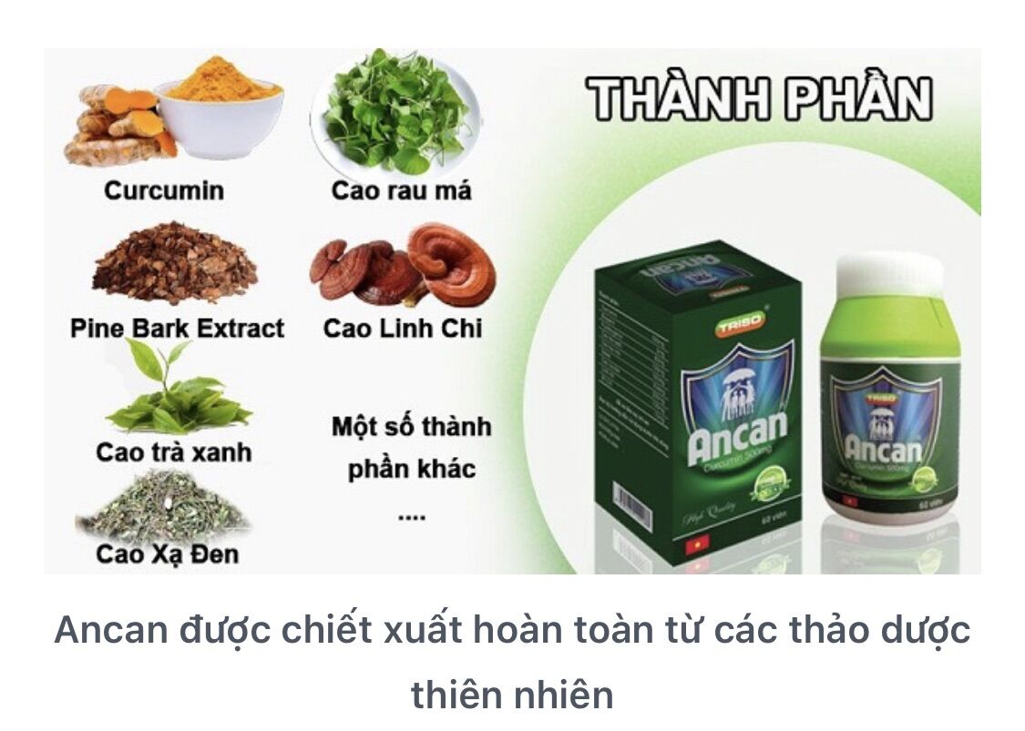 Ancan - Hỗ trợ tiêu u, nang, nhân tuyến giáp