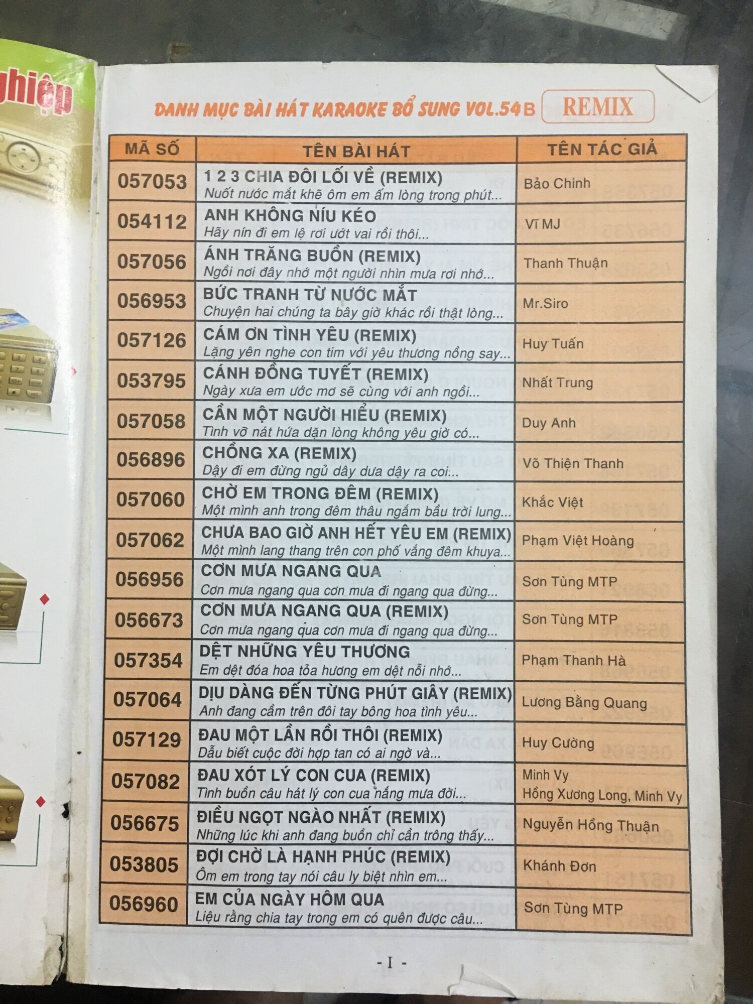 ĐẦU KARAOKE Cali@next  6 số  DVD