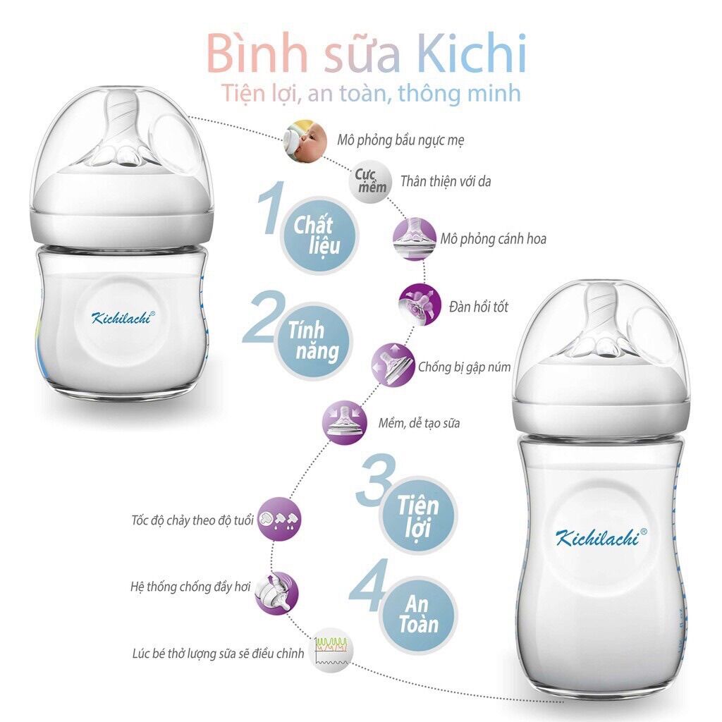 Bình sữa cổ rộng Kichi Natural 125ml, 260ml