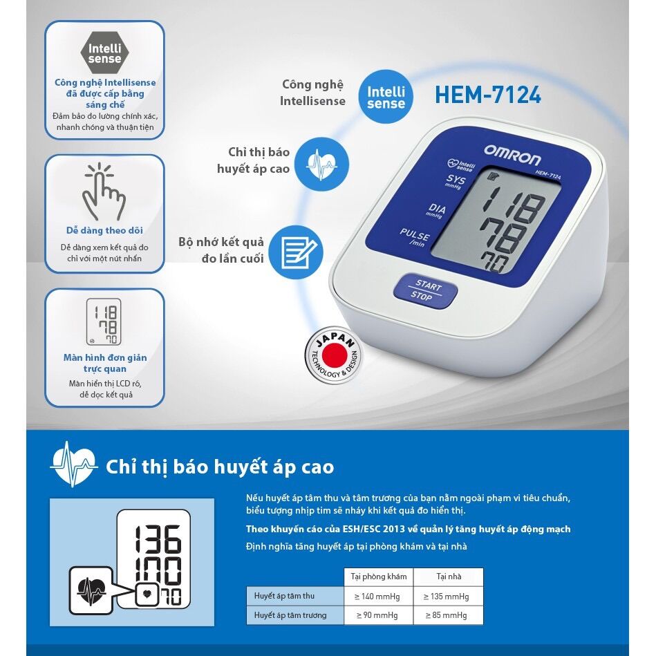 MÁY ĐO HUYẾT ÁP OMRON 8712