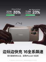 BASEUS | Pin Sạc Dự Phòng Sạc Không Dây Có Từ 20W Sạc Nhanh 10000mAh