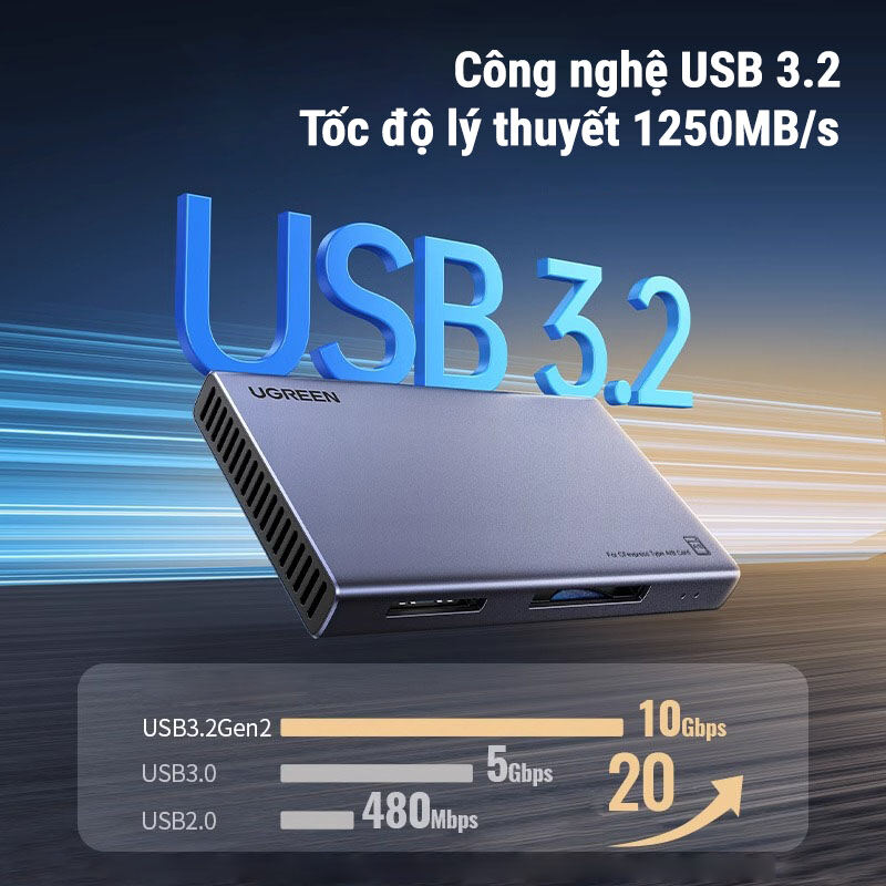 Ugreen 4 in 1 CFexpress A+B+SD+TF MicroSD Đầu đọc thẻ nhớ tốc độ cao USB3.2 Card reader all in one