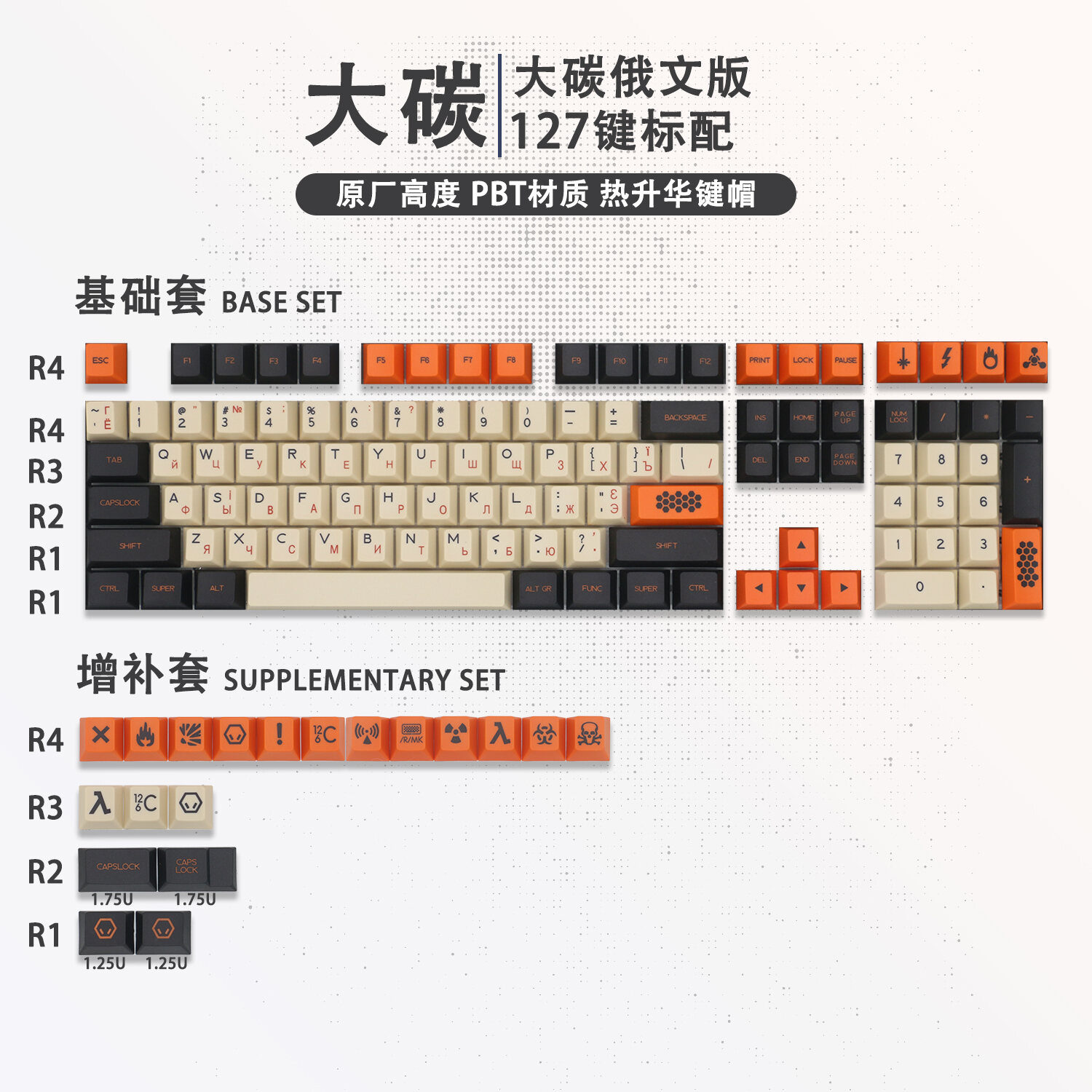 GMKCarbon Big Carbon Keycaps PBT Five-Sided Heat Sublimation Keyboard Keycaps Support Ergonomics for