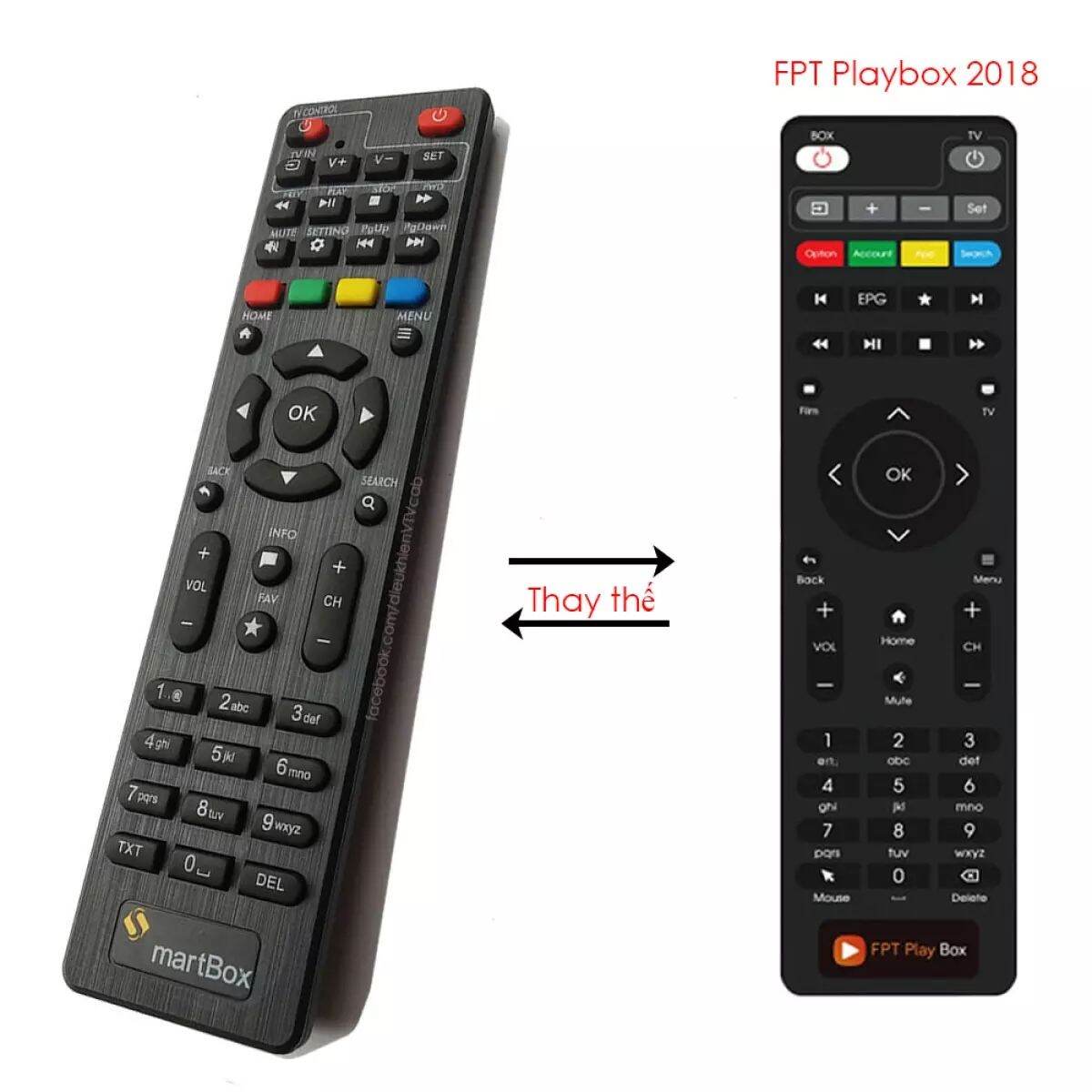 Remote điều khiển đầu FPT Playbox 2018 SmartBox