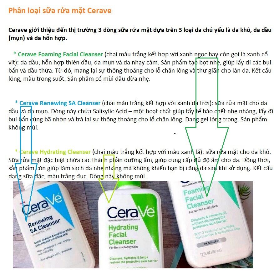 [GIÁ HỦY DIỆT] Sữa rửa mặt Cerave Foaming Facial Cleanser 236ml