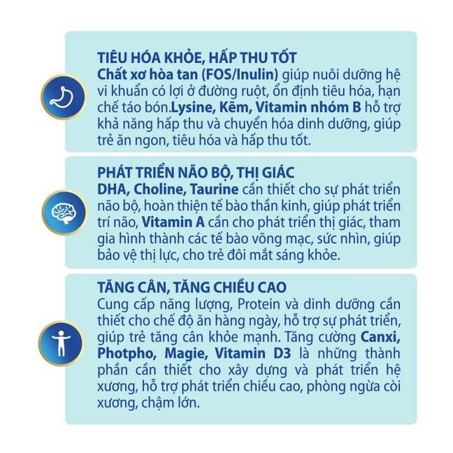 Sữa bột Franci BIO gold số 0+, 1+ 800g