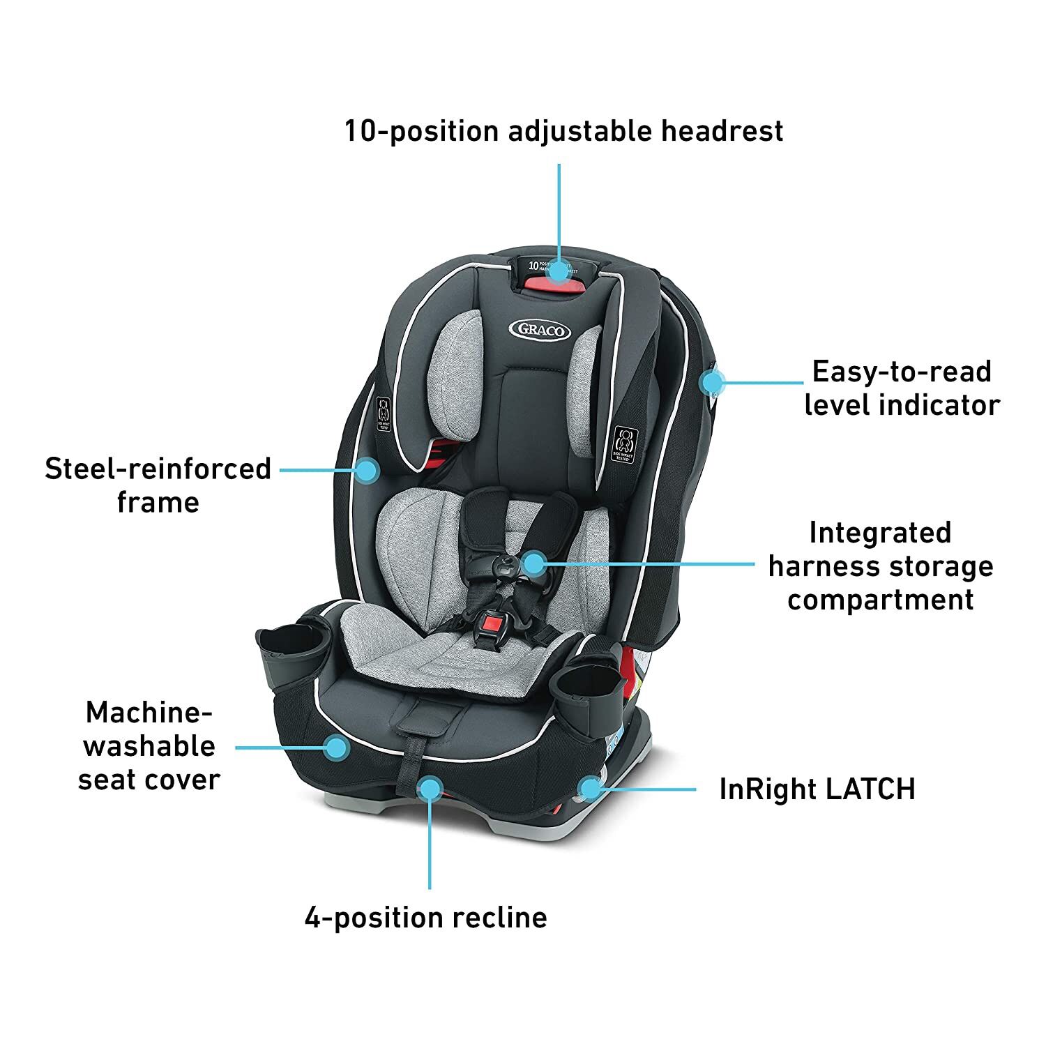 Graco SlimFit 3 in 1 Car Seat, Slim & Comfy Design Saves Space in Your
