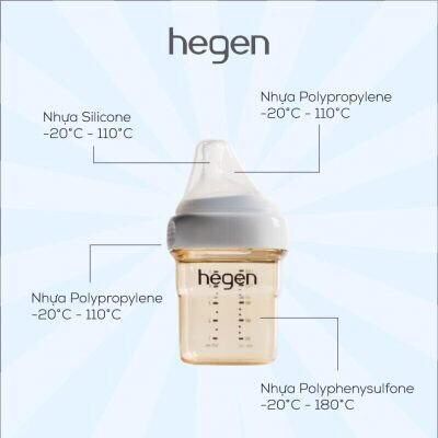Bình sữa hegen 60ml/150ml/240ml /330ml fullbox, tách hộp, hàng chính hãng, chất lượng, an toàn