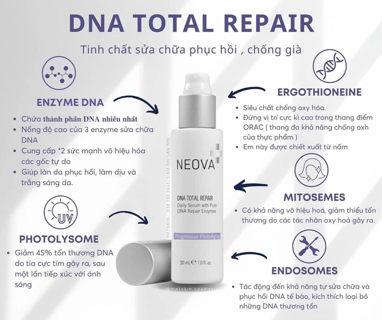 Hà Nội Neova Serum phục hồi và chống lão hoá DNA total Repair 30ml