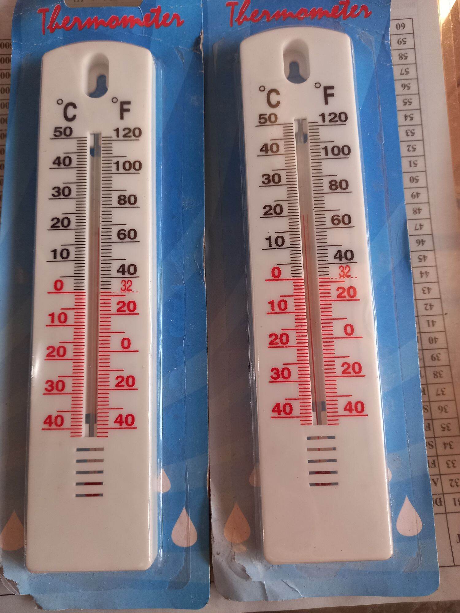 Nhiệt kế bảng treo tường