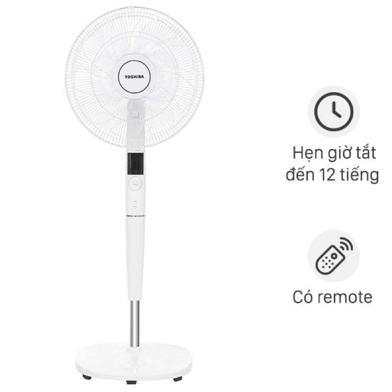 Điều khiển quạt Midea chính hãng mới