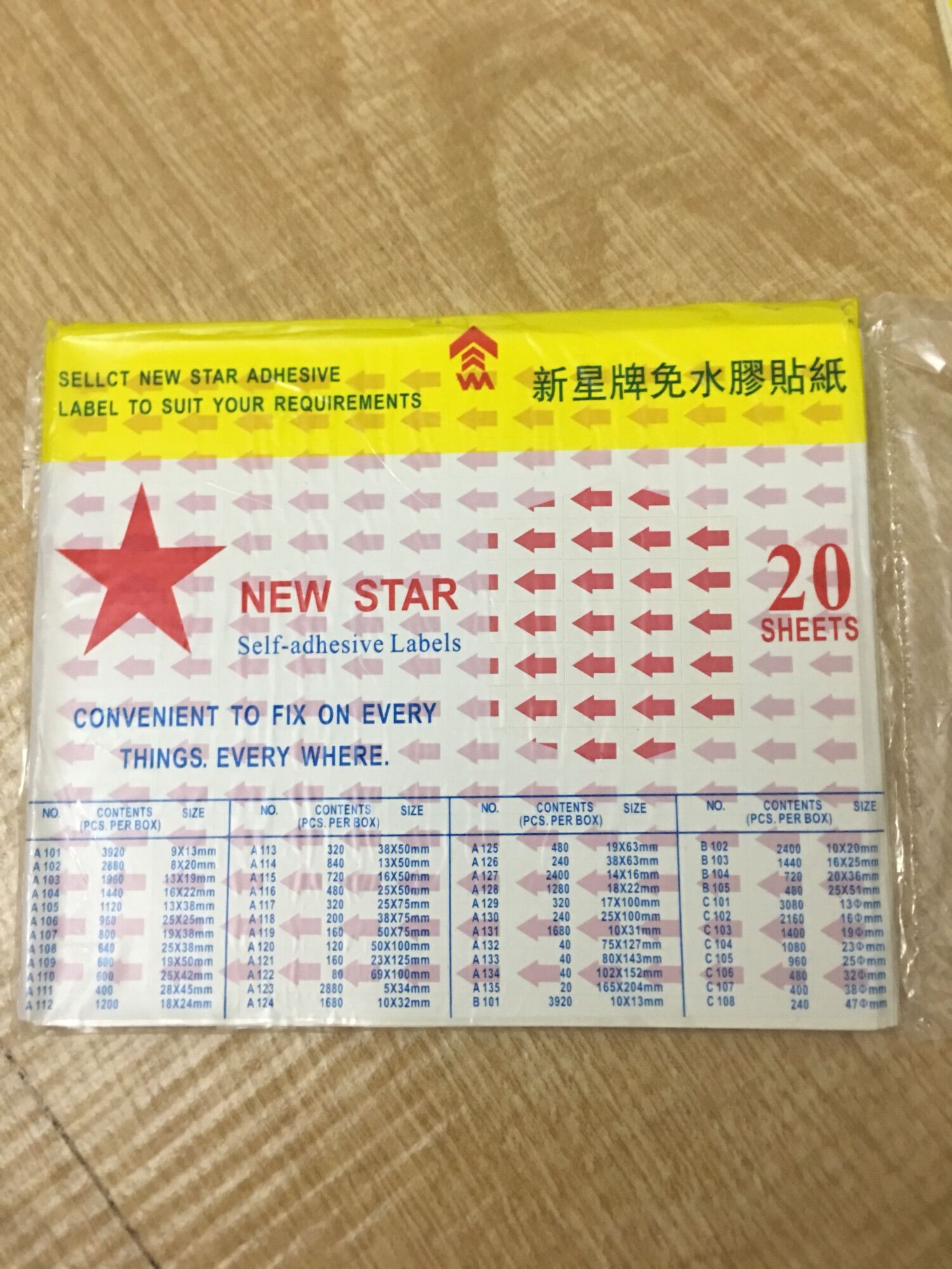 Tập dán lỗi, decal  mũi tên đánh dấu lỗi