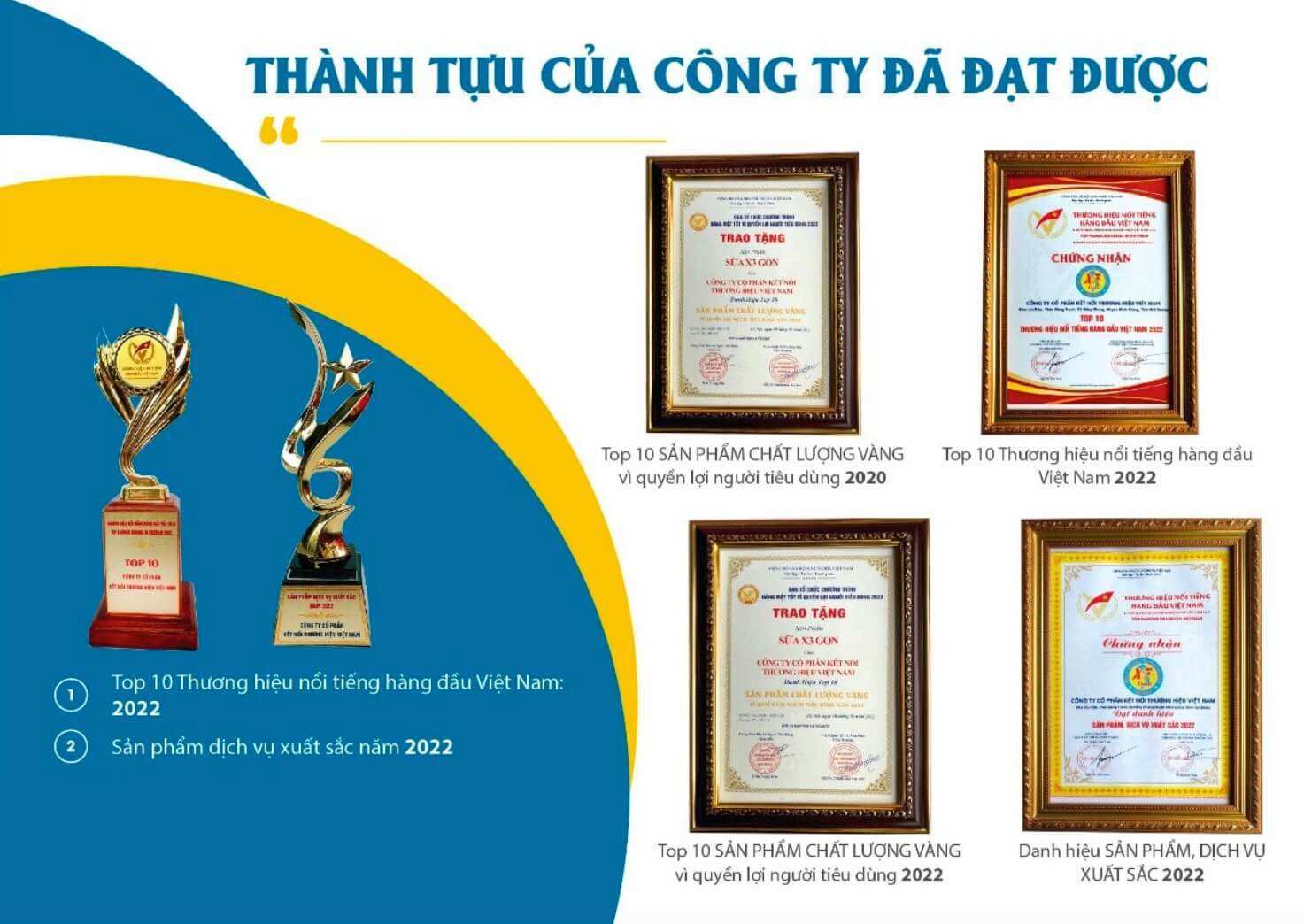 date 2027 Sữa Bột X3 GON Canxi Gold