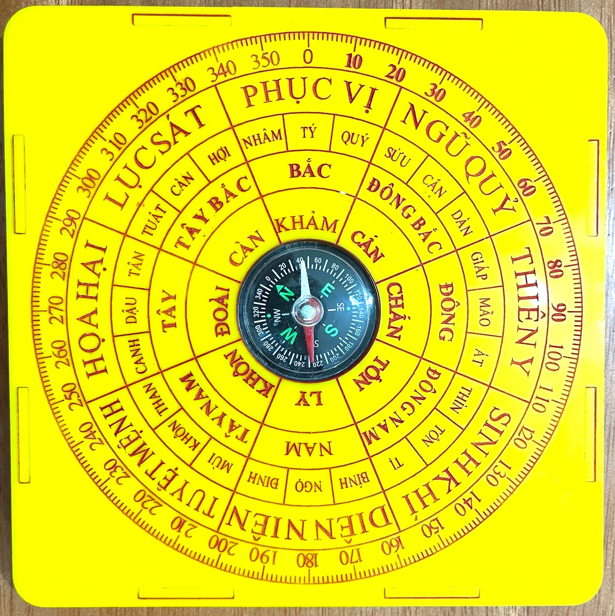 La bàn phong thủy theo tuổi- tiếng Việt