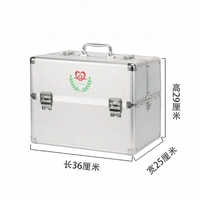 JXinJie | Túi Cấp Cứu Y Tế