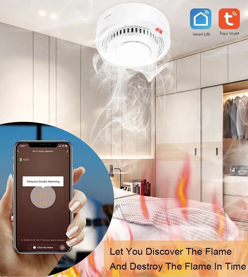 Thiết Bị Báo Khói Wifi Thông Minh Không Dây Gia Đình SmartLife Thông Minh Thiết Bị Phát Hiện Khói Có Độ Nhạy Cao