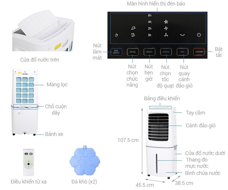 Remot Quạt điều hòa Midea dùng chung