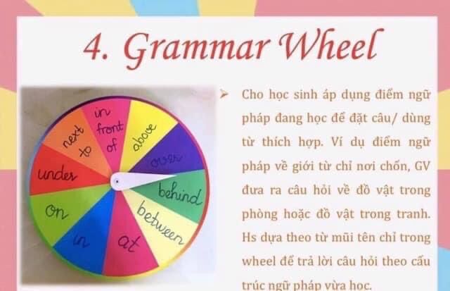 Vòng quay may mắn - Chiếc nón kì diệu - The Magic Wheel (size 30cm/40cm)