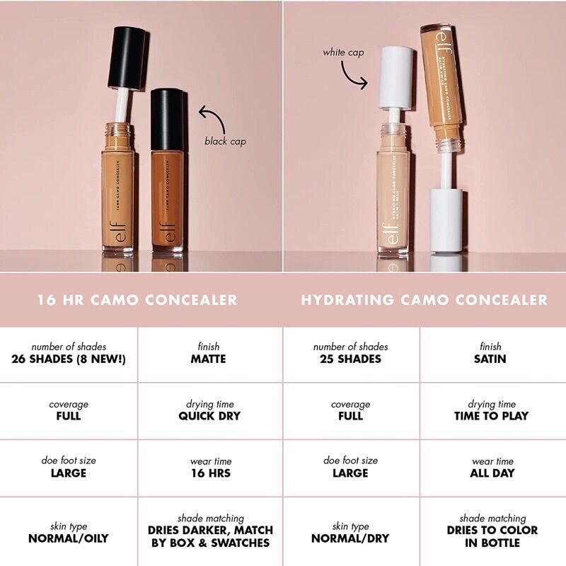 Kem che khuyết điểm ELF Hydrating camo concealer 6ml