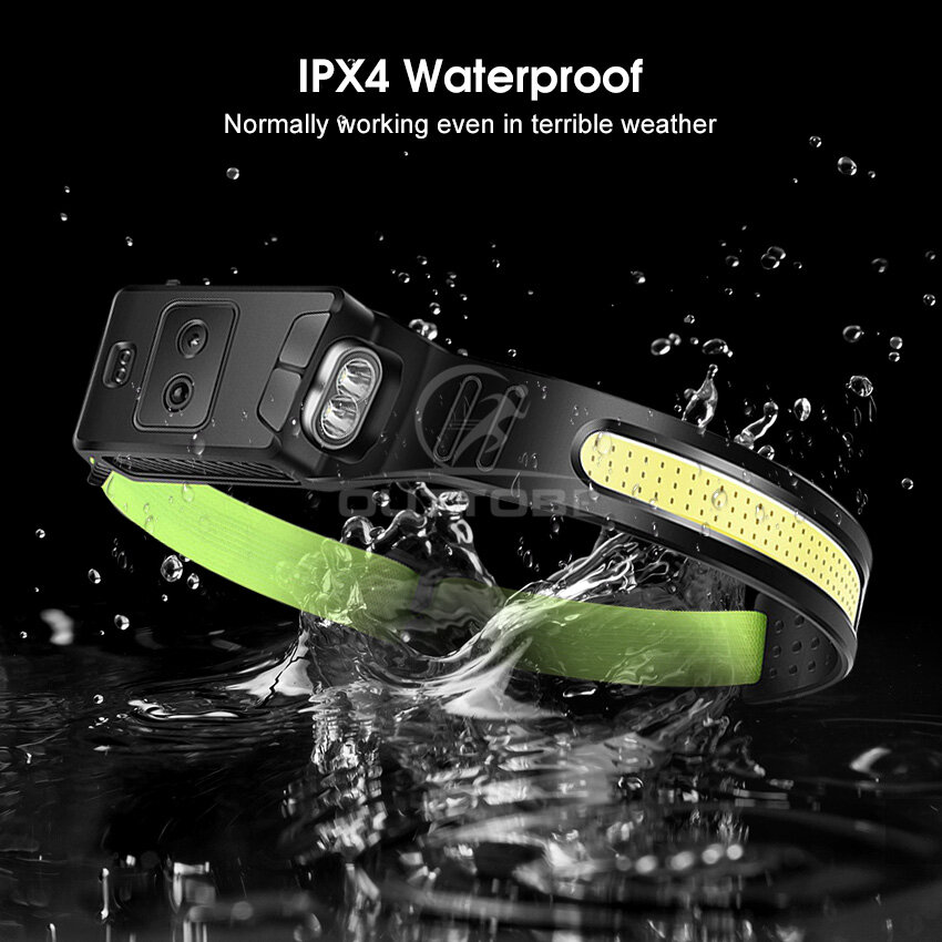 Outtobe Widened Silicone Headlights Headworn Intelligent Sensing LED Dual Light Source Widened COB Floodlight Red Warning Side Lights White+Yellow Outdoor Headlights