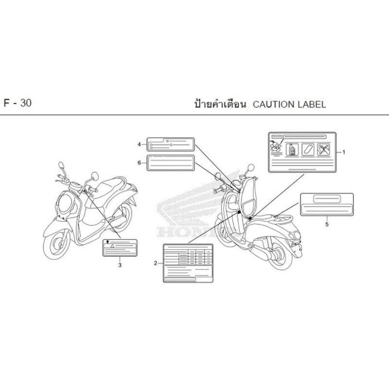 Bộ tem thông số Scoopy 2021