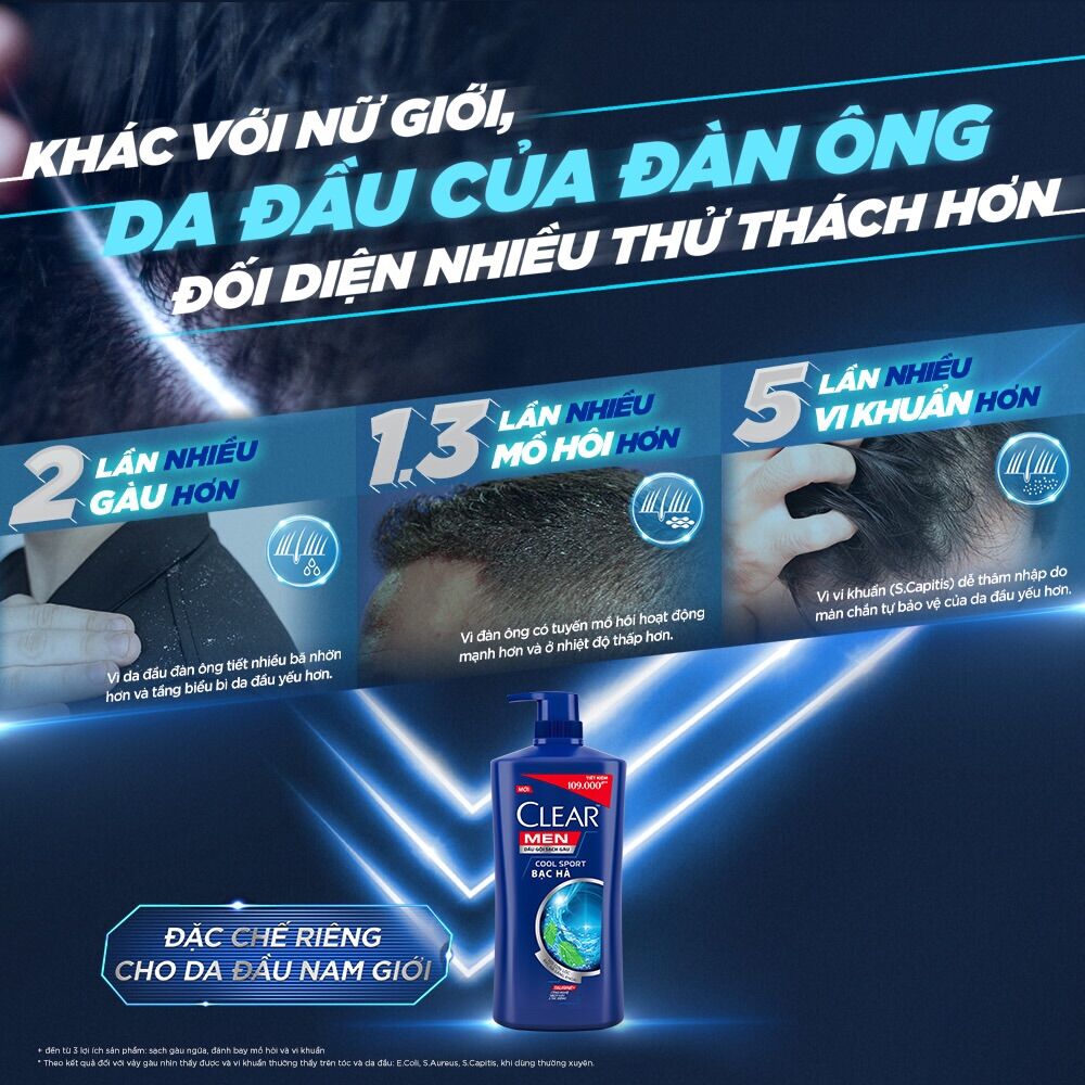DẦU GỘI CLEAR MEN 180gr-340gr-650gr
