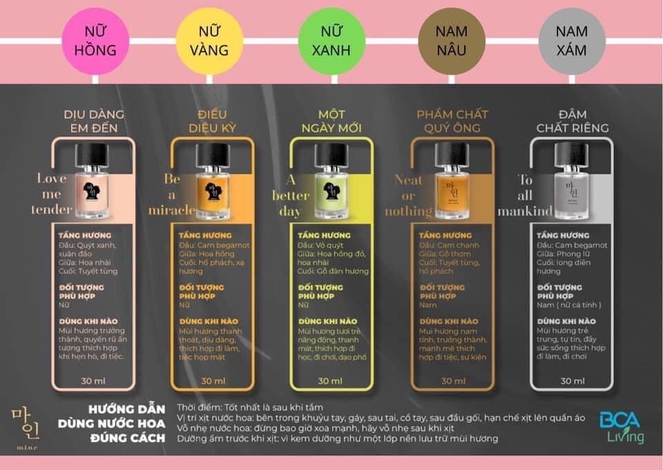 Set Nước hoa Eau de parfum m.i.n.e mini - Travel kit