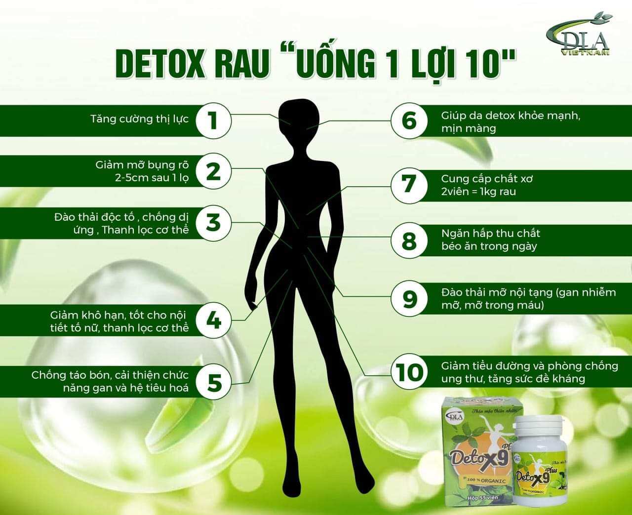 COMBO BỘT TRÀ GIAM CAN SIÊU MẠNH SỮA EMO + DETOX9 PLUS