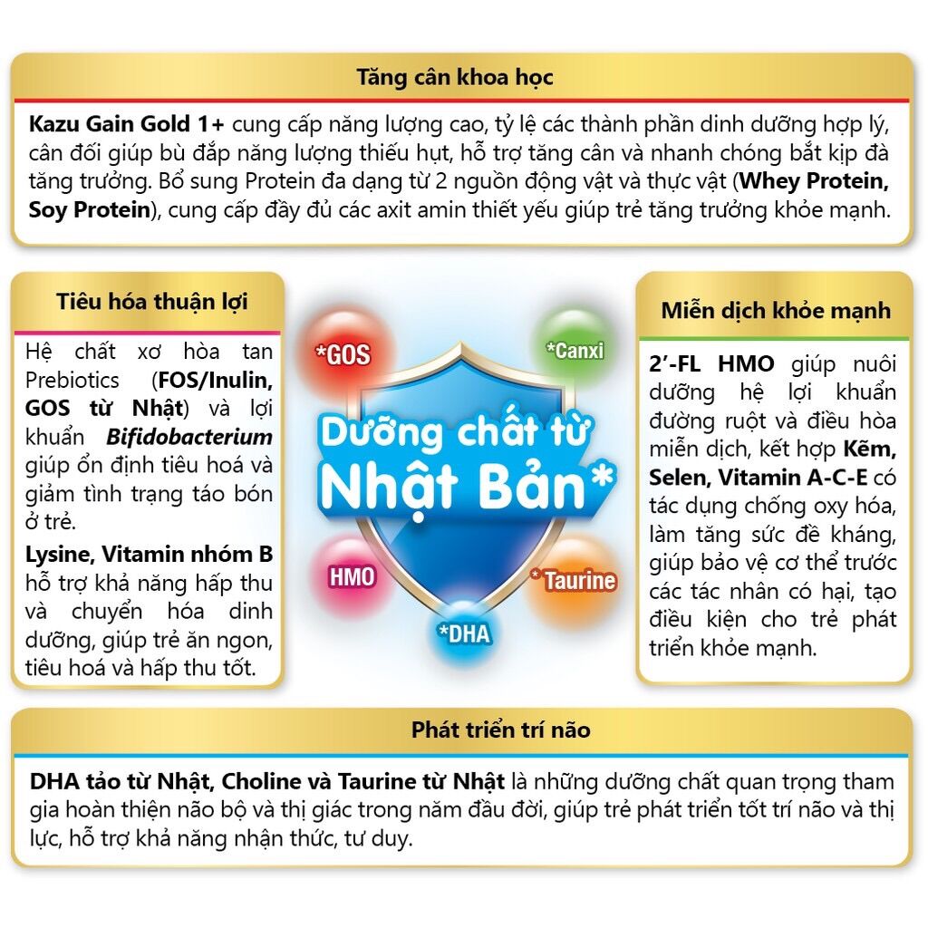 (Date 11.2024) Sữa bột Kazu gain gold số 1 350g