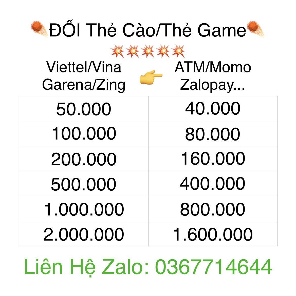 Thẻ Viettel,Vina,Garena,Zing,Vcoin 100,200,500,1tr...(Đổi thẻ cào,thẻ game sang Atm,momo...Nhanh gọn uy tín Liên hệ Zalo 0367714644)