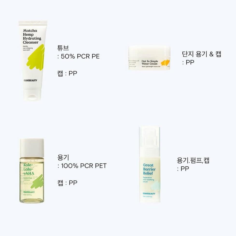 [Nhacuabeautyholic] 🔺️[SALE 50% DATE 2024]🔺️ Set mini KRAVE BEAUTY