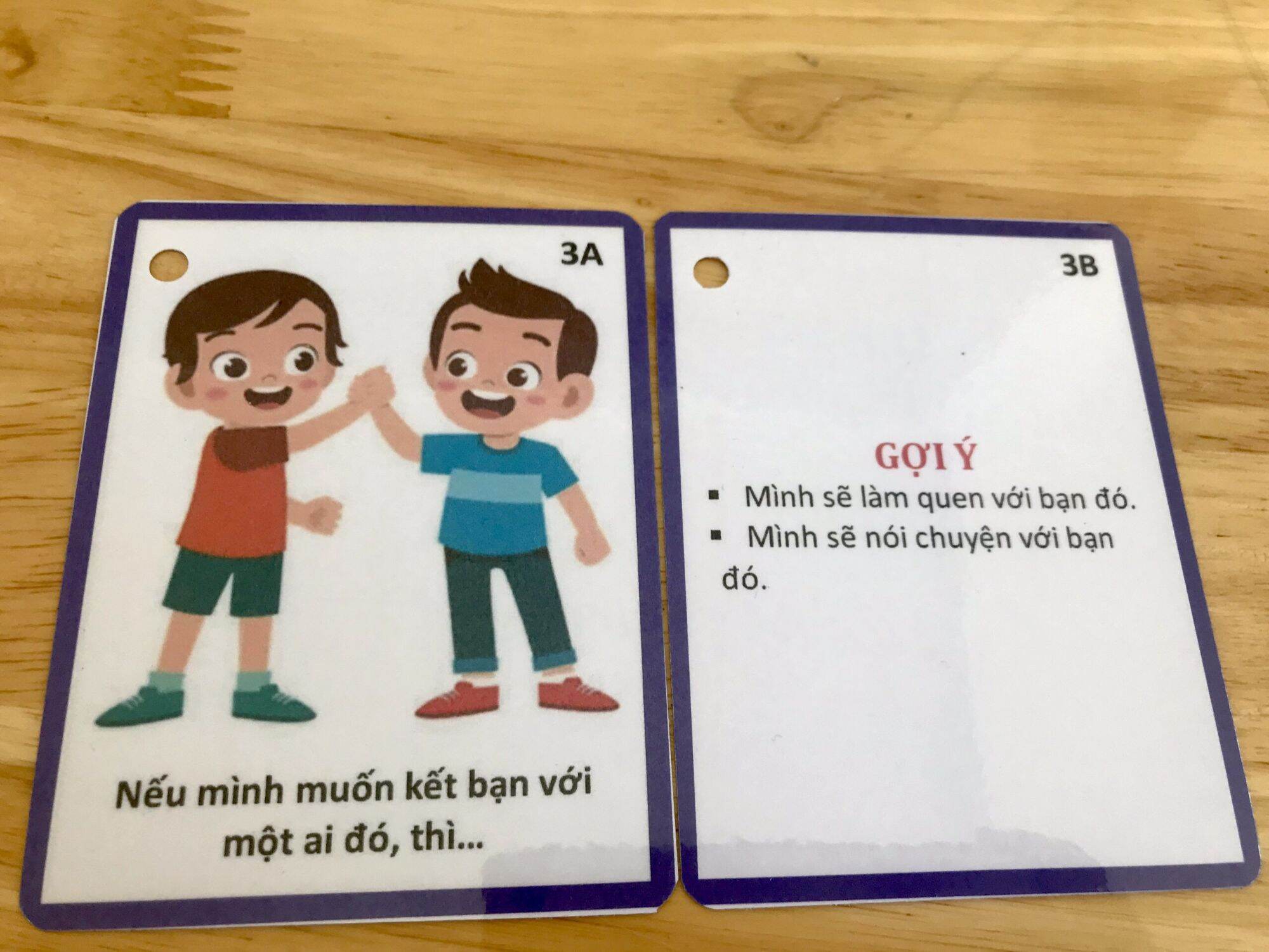 Bộ câu hỏi nếu...thì