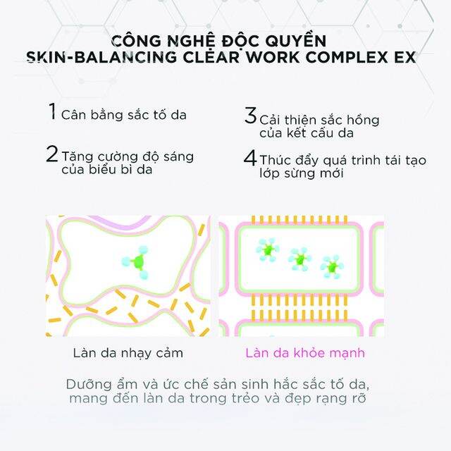 [hàng chính hãng]Sữa dưỡng trắng và làm dịu da d program 100ml