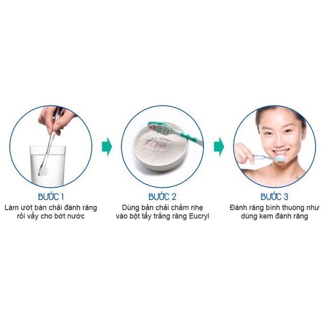 Kem và bột đánh tẩy trắng răng Eucryl Anh