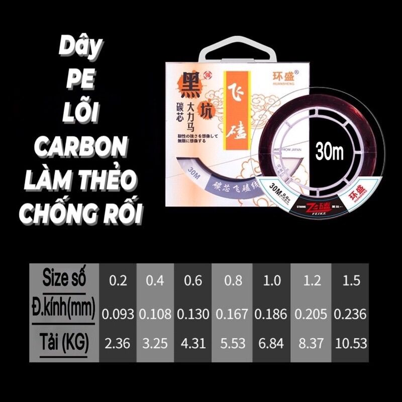 Dây Thẻo PE lõi cacbon siêu khoẻ dài 30m