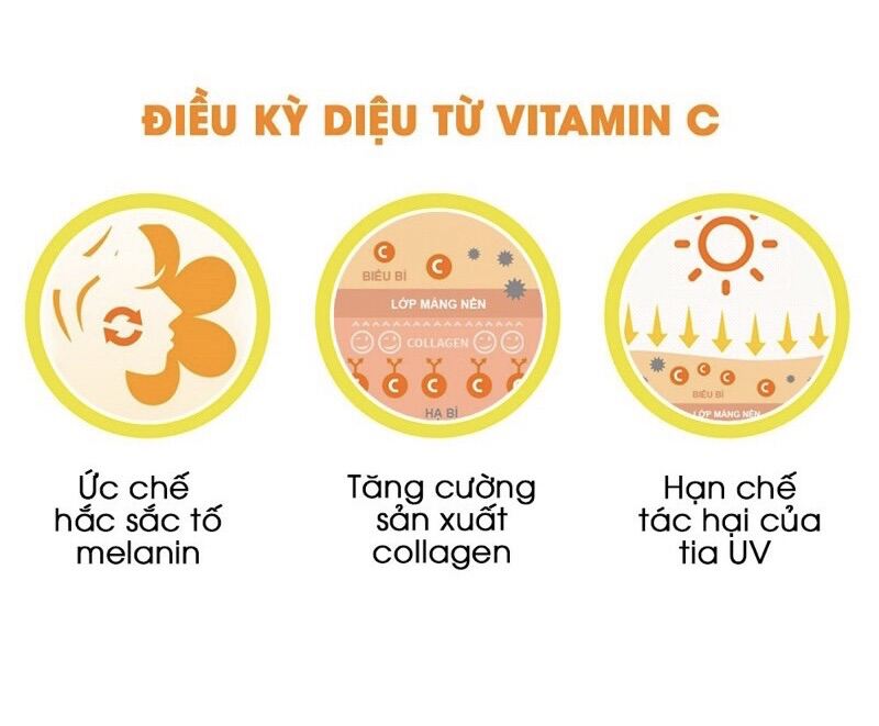 Tinh Chất Dưỡng Sáng Da, Ngừa Thâm Nám Melano CC Vitamin C Brightening Essence 20ml
