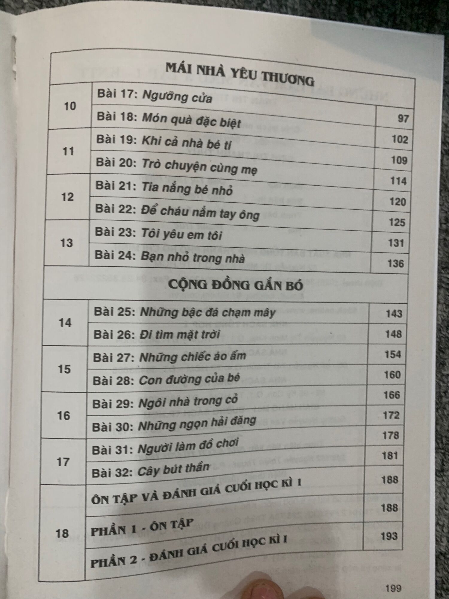 Những Bài Làm Văn Mẫu Lớp 3 - Tập 1
