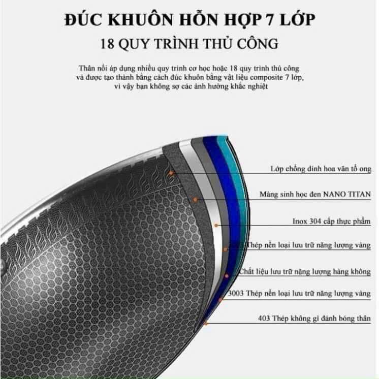 chảo tổ ong sâu lòng 32cm
