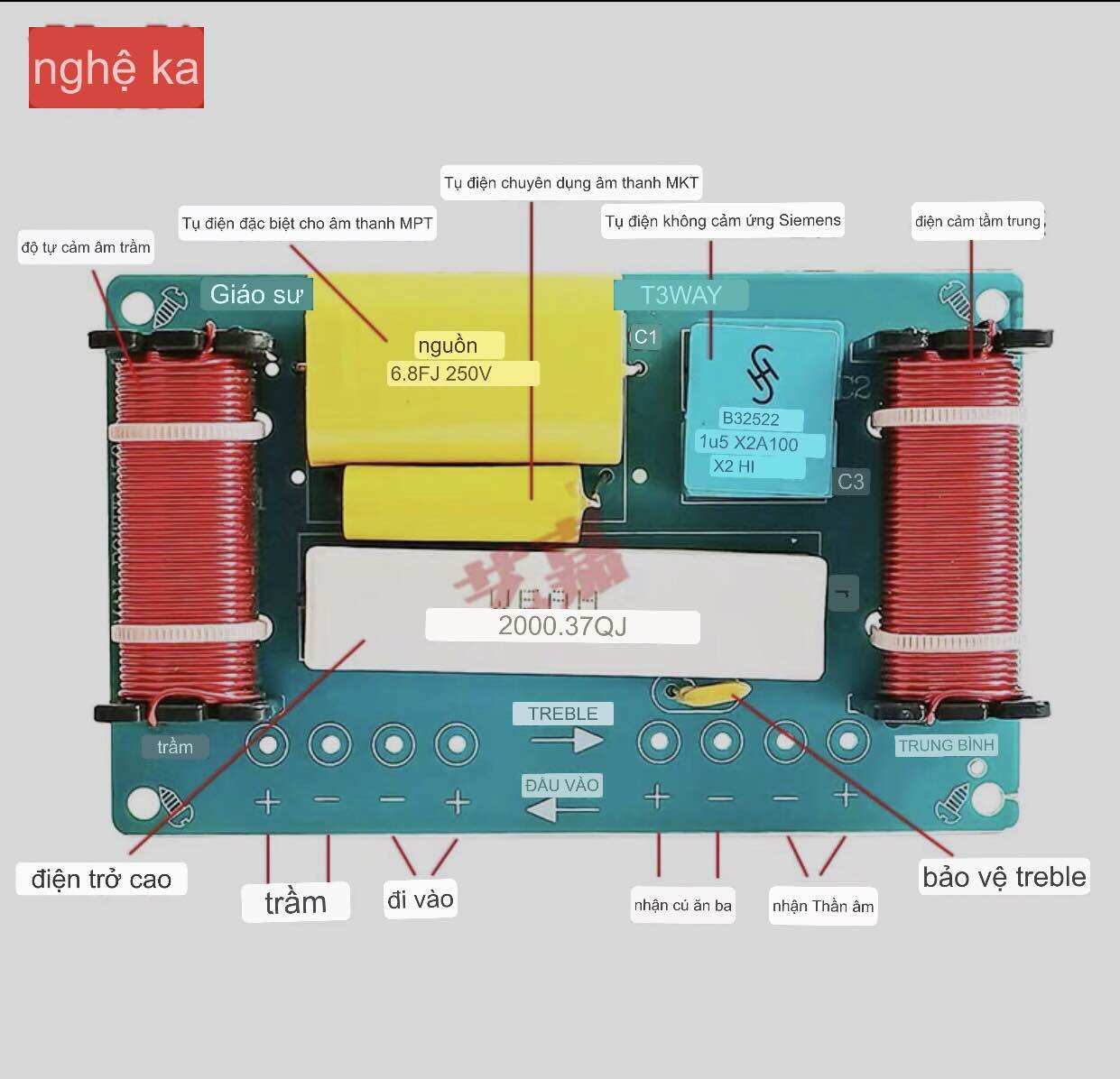 2 mạch phân tần 3 loa (3 giải tần số)
