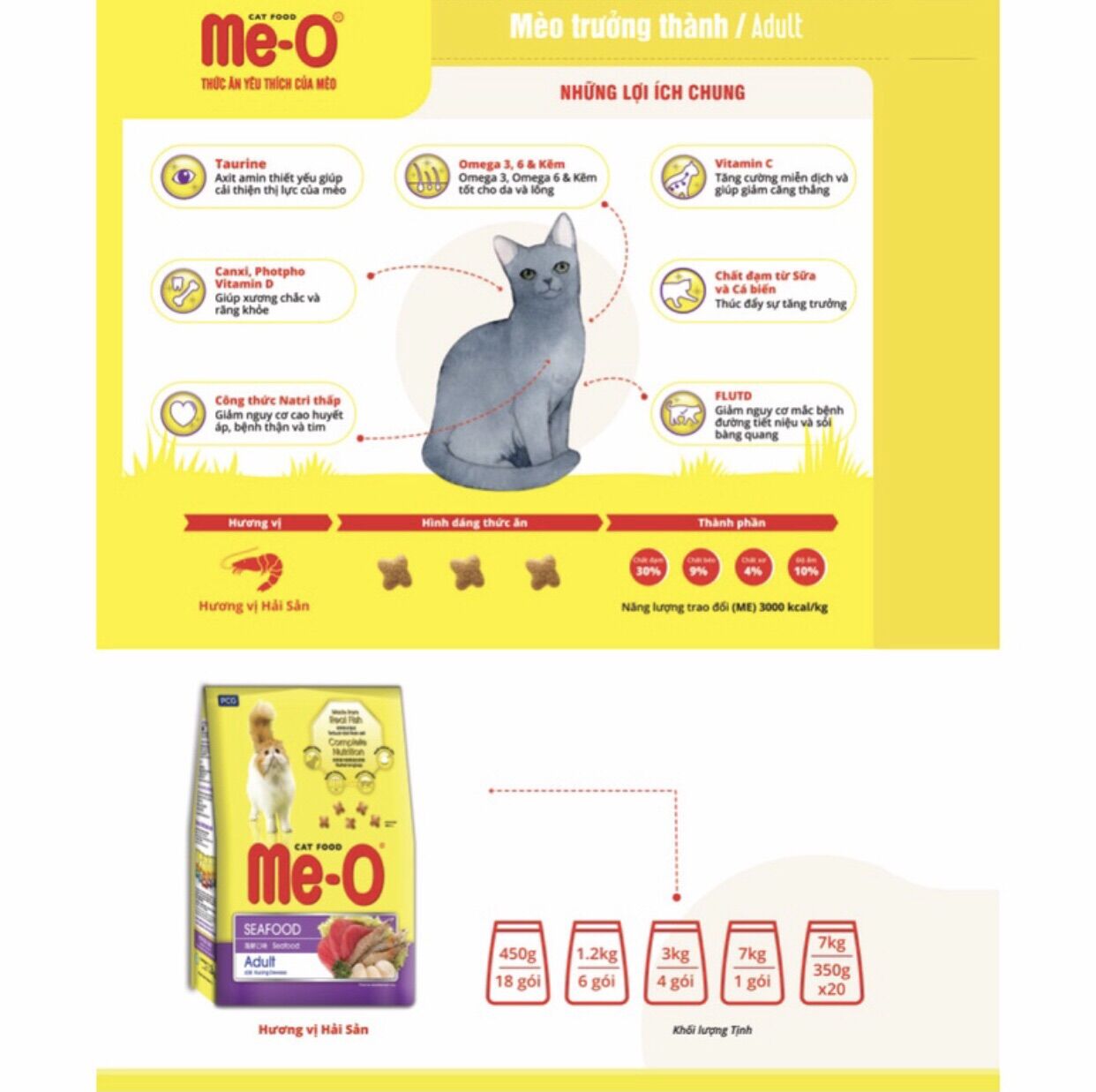 Thức ăn Me-o cho mèo