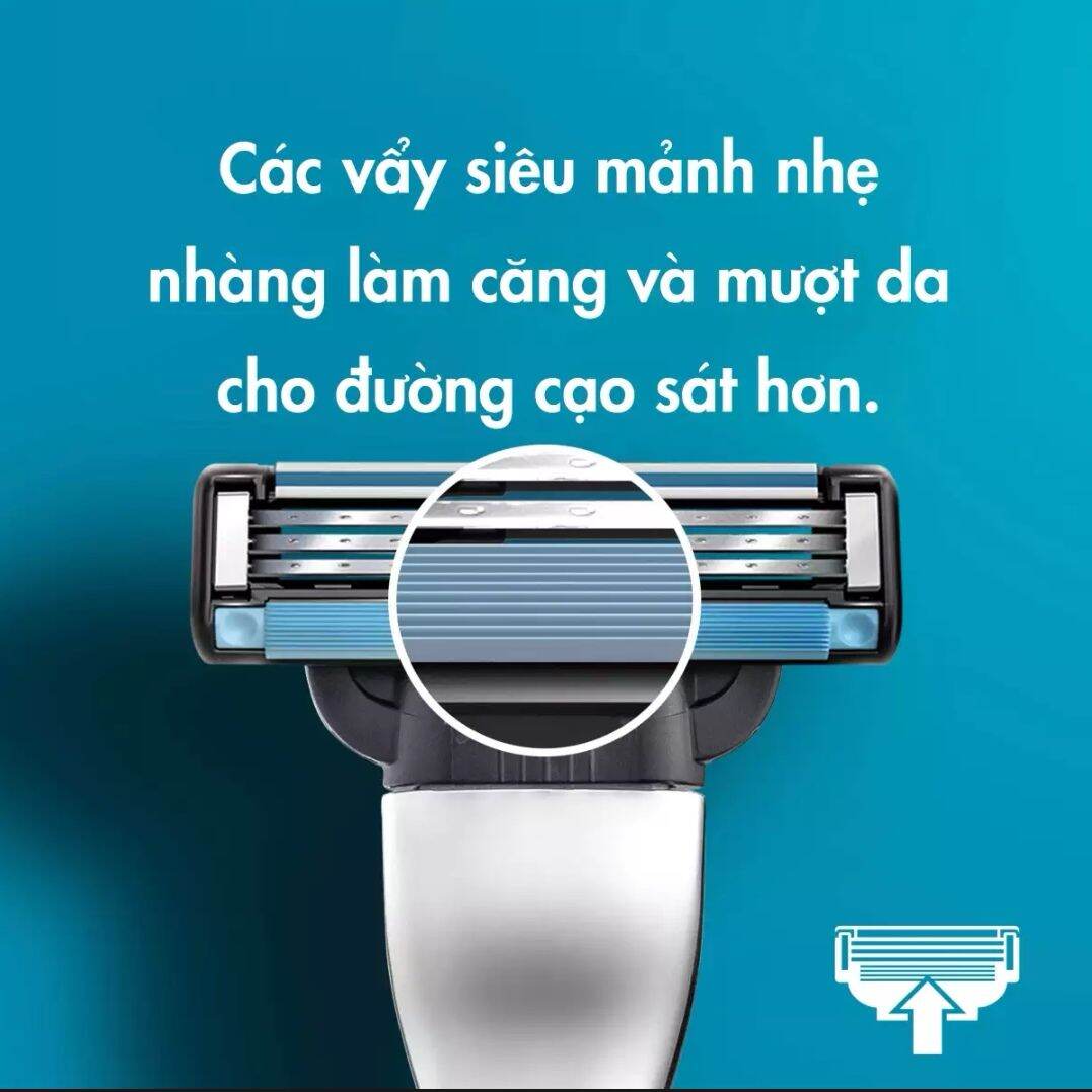 🇻🇳 Lưỡi dao cạo râu Gillette mach 3 + ( HỘP 3 LƯỠI )