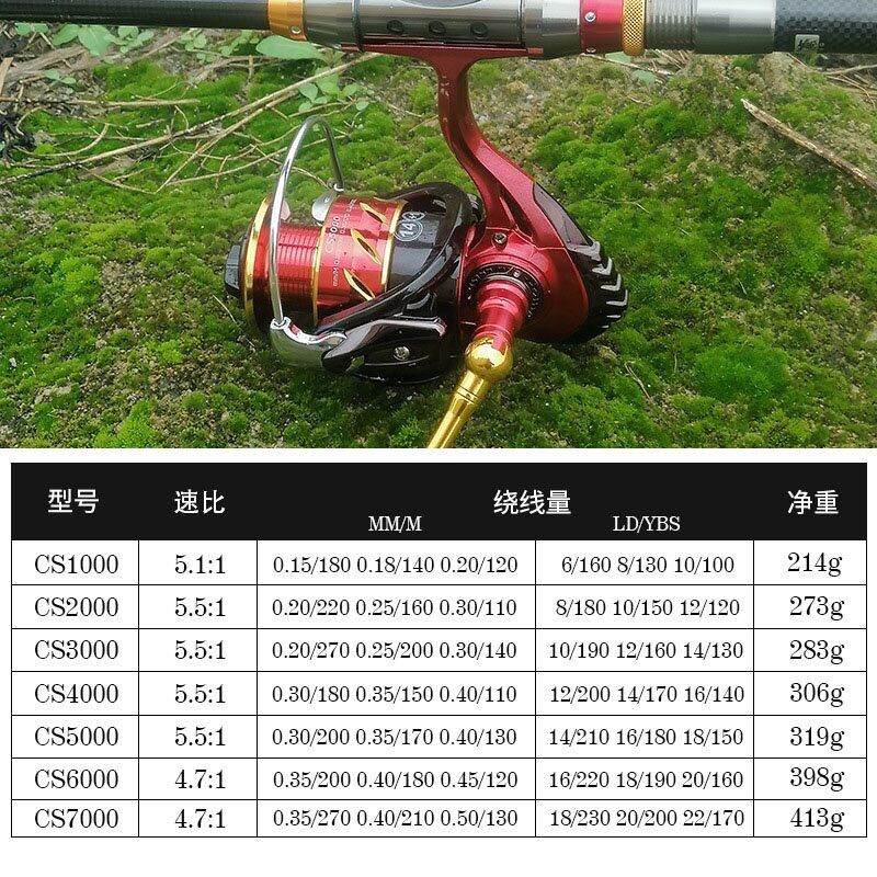 Máy câu cá CS chính hãng size 3000-6000